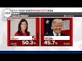 Nikki Haley projected to win Vermont Republican primary