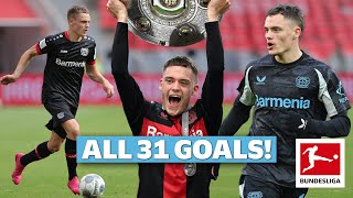 Florian Wirtz — All Bundesliga Goals