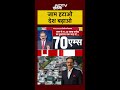 Traffic Jam: जाम हटाओ, देश बढ़ाओ #Shorts