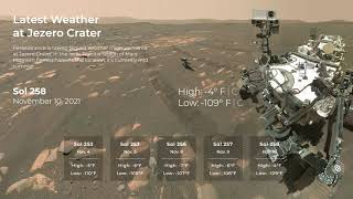 NASA’s Perseverance Rover Cameras Capture Mars Like Never Before | NASA