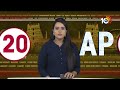AP 20 News | Chandrababu | Pawan Kalyan | Tirumal | Jagan | Nandamuri Balakrishna | 10TV News  - 04:58 min - News - Video