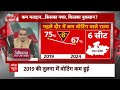Sandeep Chaudhary: चुनाव में कम मतदान...किसे फायदा और किसे नुकसान ? | ABP News  - 12:53 min - News - Video