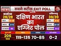 Exit Poll Results 2024 Live Updates: दक्षिण भारत का सबसे सटीक एग्जिट पोल | Aaj Tak LIVE