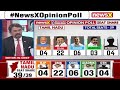 NewsX & D-Dynamics Opinion Poll | Neck-To-Neck Battle In South India | NewsX  - 33:06 min - News - Video