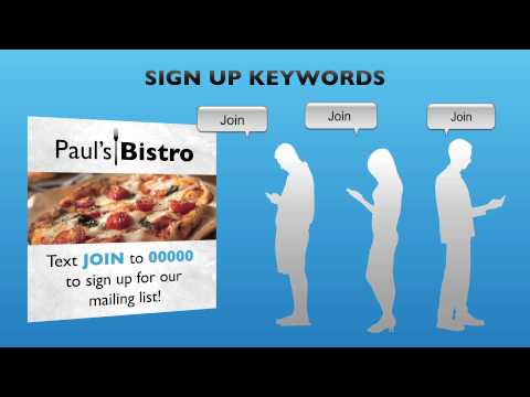 Fully-Managed 5-Point Multi-Channel Mobile Marketing Program for Small Business Fully-Managed 5-Point Multi-Channel Mobile Marketing Program for Small Business