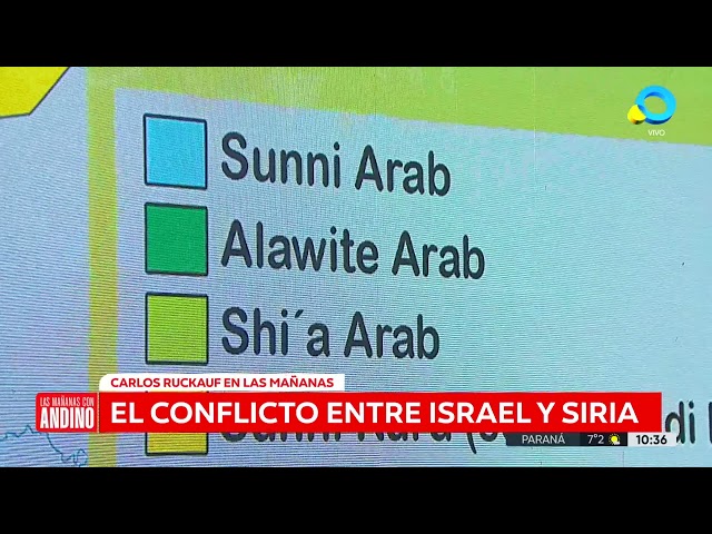 Carlos Ruckauf: Israel vs Siria, la nueva vieja guerra - Las Mañanas con Andino
