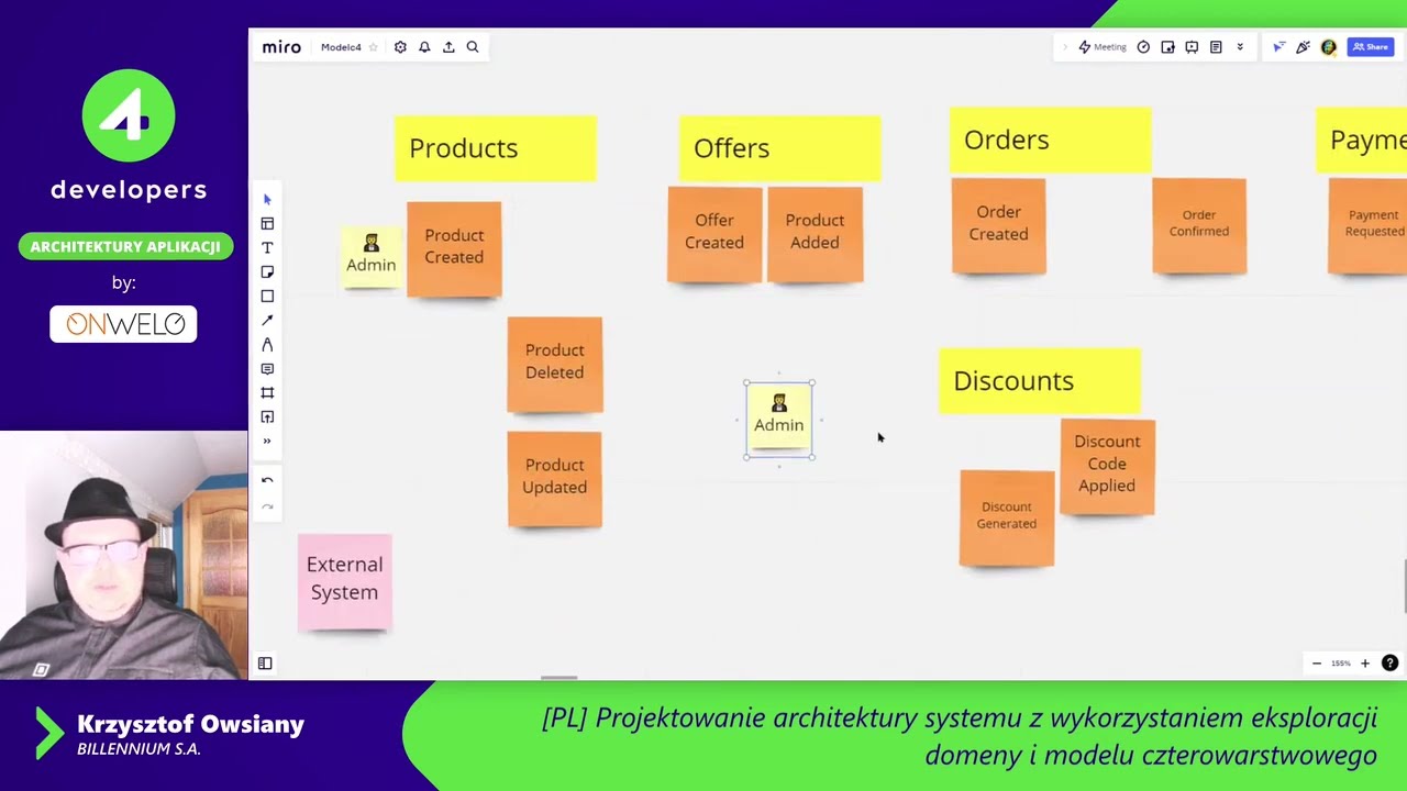 4Dev2022: Projektowanie architektury systemu z wykorzystaniem eksploracji modelu — K. Owsiany