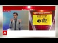 मूक बधिर स्पेशल बुलेटिन : देखिए दिनभर की बड़ी खबरें फटाफट अंदाज में | Loksabha Election 2024  - 02:18 min - News - Video