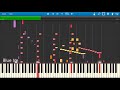 NOKIA 3220 RINGTONES IN SYNTHESIA