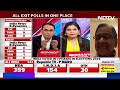 Exit Polls Of Tamil Nadu | P Chidambaram: Poised To Win All 40 Seats In TN & Puducherry - 09:43 min - News - Video