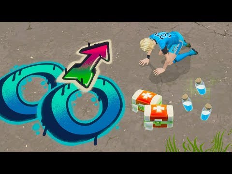 Online bullying