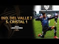 Ind. del Valle vs. Sporting Cristal [7-1]  RESUMEN  Fecha 2  CONMEBOL Libertadores Sub 20