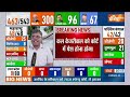 Breaking News: चुनाव से पहले केजरीवाल को कोर्ट से बड़ा झटका, कहा- कल पेश होना होगा | Arvind Kejriwal  - 05:11 min - News - Video
