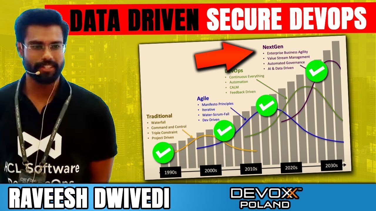Data Driven safe  DevOps - Deliver better Software, Faster! • Raveesh Dwivedi • Devoxx Poland 2022