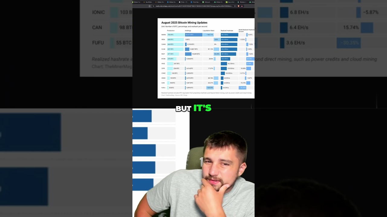 Bitcoin Mining Companies: COREZ vs. Marathon - Who's Winning? shorts