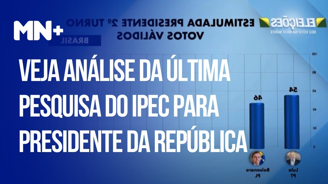 Análise Da última Pesquisa Do Ipec Para Presidente Da República