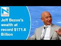 Amazon founder Jeff Bezos’s wealth at record $171.6 billion, ex-wife world’s 2nd richest woman