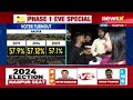 Special Telecast From Nagpur | What are the biggest voting issues? | NewsX