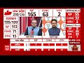 Assembly Election Result 2023:मध्य प्रदेश का CM कौन पर अनुराग ठाकुर ने दिया चौंकाने वाला जवाब, सुनिए