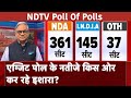 Exit Poll 2024: एग्जिट पोल के नतीजों पर Sanjay Pugalia का विश्लेषण | Lok Sabha Election 2024