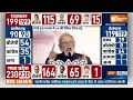 PM Modi BJP Headquarter Speech: पीएम मोदी के इस भाषण से 2024 की स्क्रिप्ट हुई कम्प्लीट | Election 23  - 06:53 min - News - Video