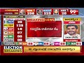 LIVE-జగన్ రాజీనామా | CM Jagan To Resign As CM | 99TV  - 09:26 min - News - Video