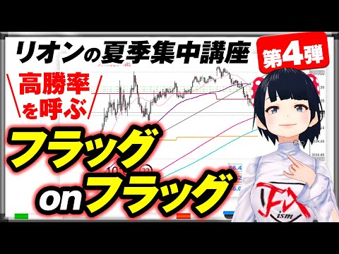 [FX]これで勝ち切れる！！リオンの夏季集中講座 第４弾「フラッグonフラッグ」8/21XAUUSDトレード