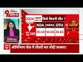 Loksabha Election 2024 Opinion Poll: 2024 में किस पार्टी की बन रही सरकार ? | PM Modi  - 06:10 min - News - Video