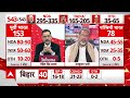 Abp C-voter survey: 2019 में Mayawati से Akhilesh को हुआ था नुकसान, इस वजह से बनाई दूरी ? | Breaking  - 10:13 min - News - Video