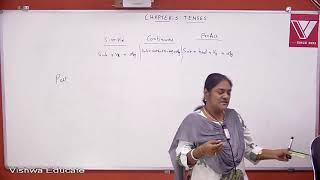 English(Prof. Devi)