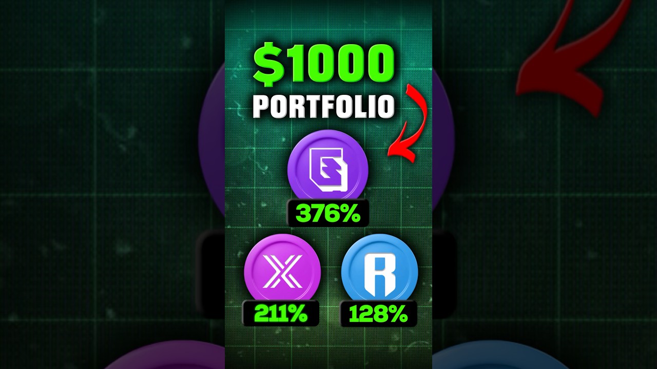 Best Crypto Gaming Portfolio 📈