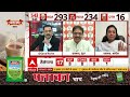 LIVE: india alliance की प्रेस कॉन्फ्रेंस | Lok Sabha Election 2024 | ABP News  - 35:40 min - News - Video