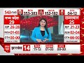 Breaking News: Madhya Pradesh के Exit Poll में NDA की बल्ले-बल्ले ! | Lok Sabha Election 2024  - 03:55 min - News - Video