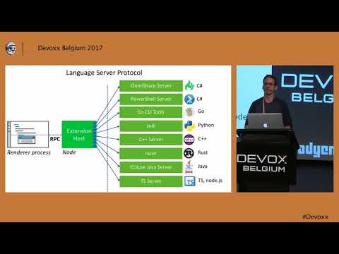 Developing Java applications using Visual Studio Code Martin Aeschlimann
