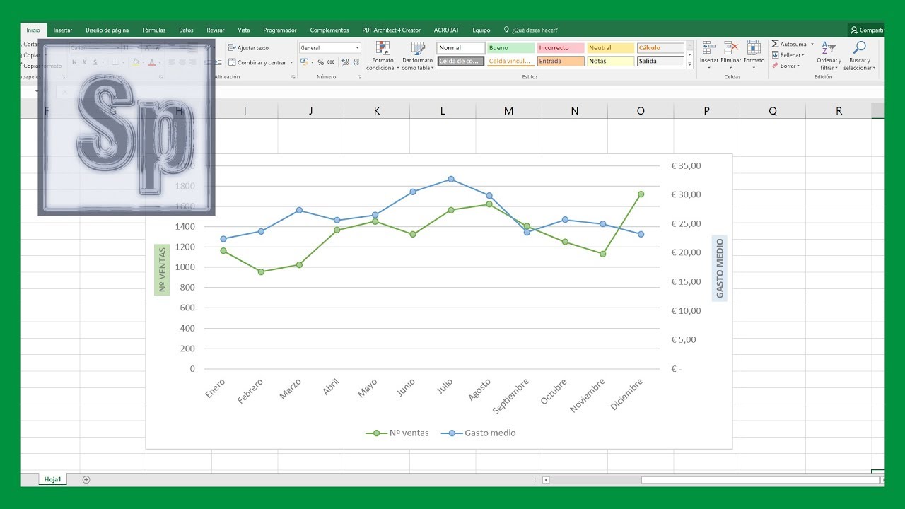 Como hacer graficos excel