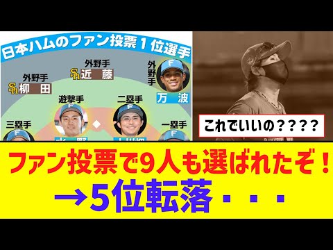 パ・リーグオールスター軍団、5位転落したけどいいの？？？？？【なんJ反応】