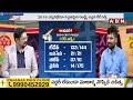 వైసీపీకి 14కంటే తక్కువ సీట్లు వస్తాయి | YCP Gets Less Than 14 Seats , Says KK | ABN Telugu  - 03:11 min - News - Video