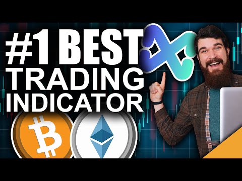 #1 Best Crypto Trading Indicator In the World Gets BETTER