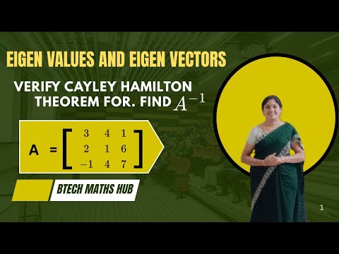 Verify Cayley's Hamilton Theorem -Problem EIGEN VALUES AND EIGEN VECTORS
