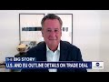 What the US and European Union trade deal means for you: Analysis  - 10:17 min - News - Video
