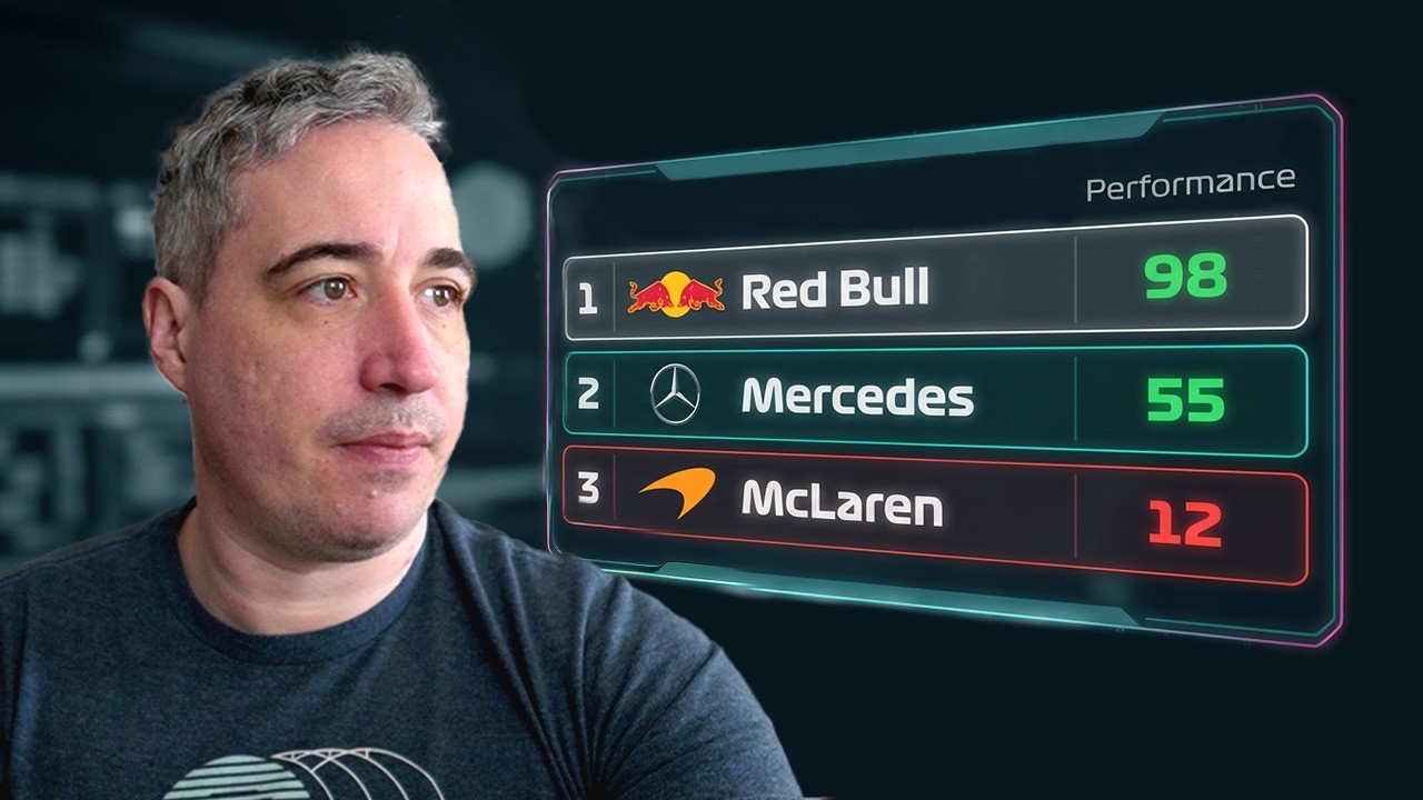 F1 Website Championship