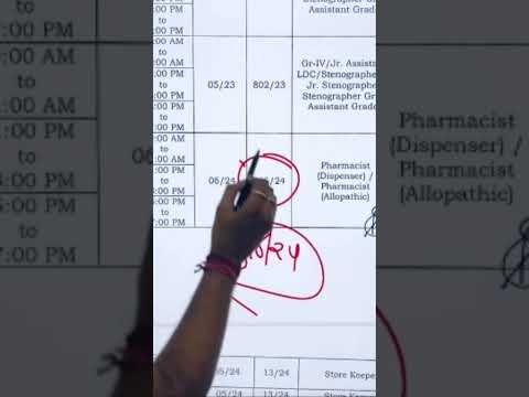 Government pharmacist vacancy 2025 exam update #amarsayaracademy Best book for pharmacist exam