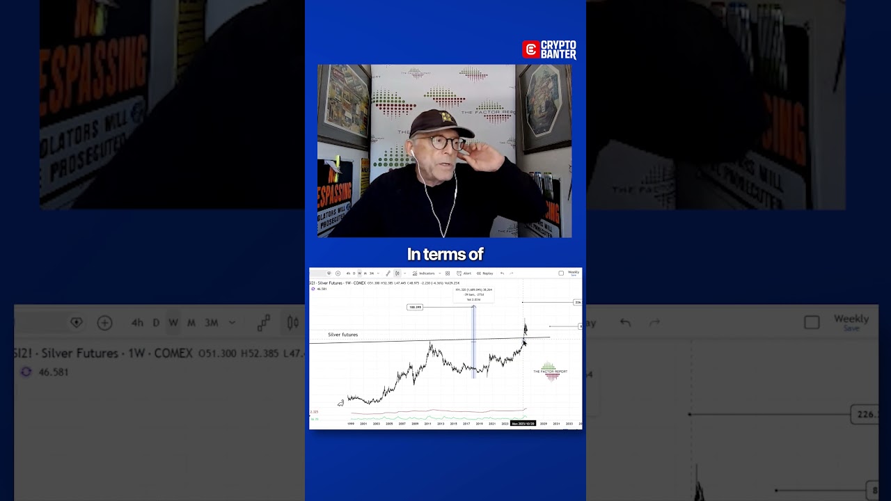 Peter Brandt: Silver Is Going To $200. And This Is Just The Beginning.