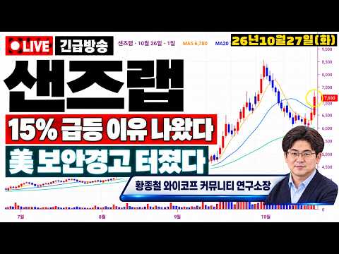 [샌즈랩 주가전망] *새벽 속보* 와..코스닥 -3.26%<strong>인데</strong> 15.44% 급등, 美 보안경고가 판을 바꿨습니다
