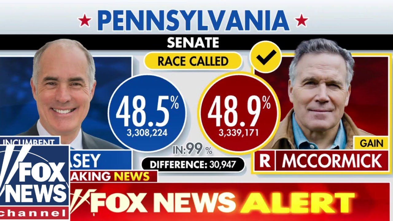 BREAKING NEWS: Republican McCormick wins Pa. Senate race, flips seat