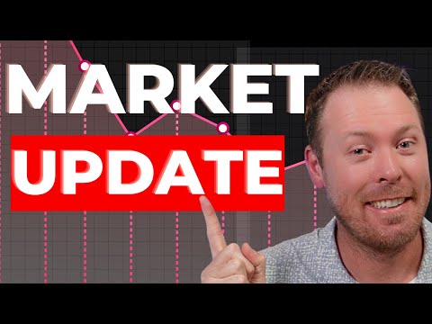 Stock Market Update: Fear Levels INCREASING