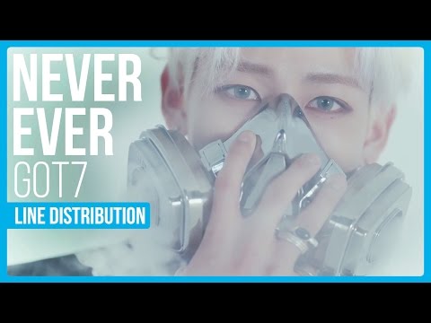 GOT7 - Never Ever Line Distribution (Color Coded)
