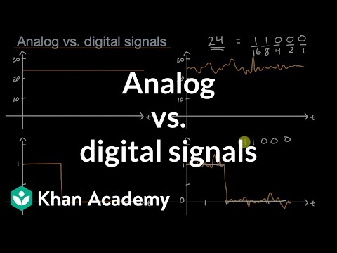 Analog vs. digital signals | Waves | Middle school physics | Khan Academy