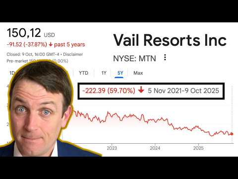 Vail Resorts Stock! Interesting Dividend!