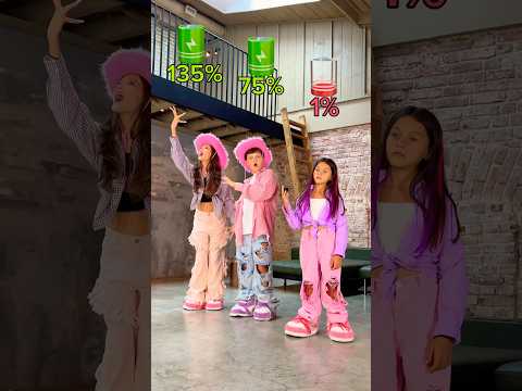 Oops..OOPS mOment 🤠 Do You Recognize Us? 😅 #familyfirst